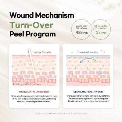 BELL MOI BLACK STEM CELL PEEL