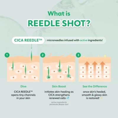 VT PRO CICA REEDLE SHOT S50 สีเขียว แบบซอง 6 ซอง