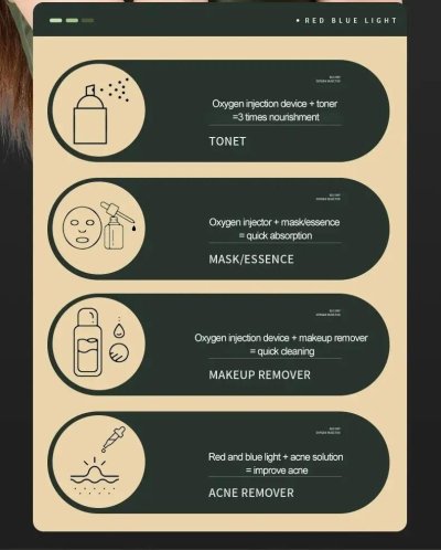 Promotion เซ็ตผิวดารา (ในเซ็ตมีเครื่องพ่นไอน้ำ+ esthepro แอมพลูกลูต้าเกาหลี + เซรั่มPDRN เซรั่มหน้าเงา) แถมฟรีมาส์กหน้าเกาหลี