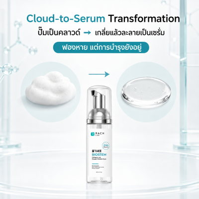 BioStem Cloud Mask เนื้อคลาวด์ละลายเปลี่ยนเป็นเซรั่มด้วย Cloud-to-Serum Transformation