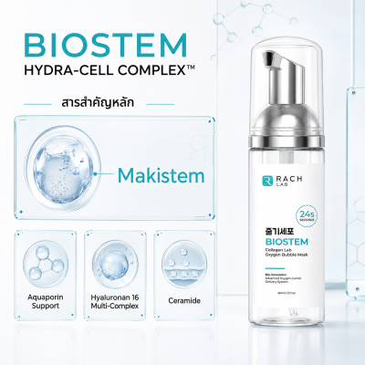 ส่วนผสม BioStem Hydra-Cell Complex มี Makistem พร้อม Aquaporin Hyaluronan 16 และ Ceramide