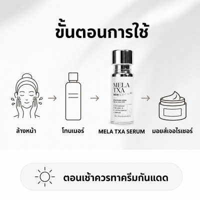ขั้นตอนการใช้ MELA TXA SERUM หลังล้างหน้าและโทนเนอร์ ก่อนทามอยส์เจอไรเซอร์