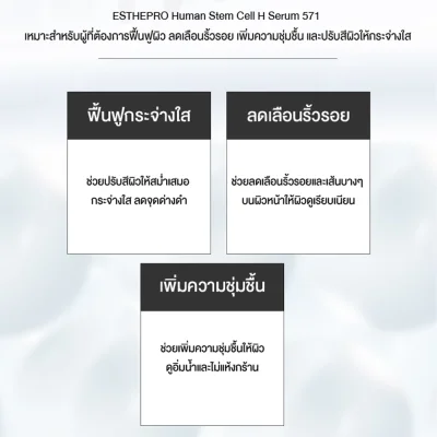 แผนภาพสรุปคุณสมบัติของ ESTHEPRO Human Stem Cell H Serum 571 โดยเน้น 3 ส่วนหลัก: ฟื้นฟูกระจ่างใส, ลดเลือนริ้วรอย, และเพิ่มความชุ่มชื้น