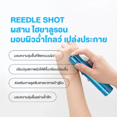 Reedle Shot ผสานไฮยาลูรอน มอบผิวฉ่ำโกลว์ พร้อมคุณสมบัติ มอบความชุ่มชื้นล้ำลึกและส่งเสริมการดูดซึม