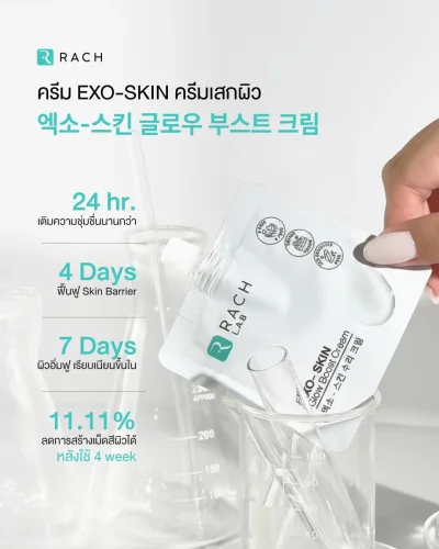 โปสเตอร์ Rach EXO-SKIN Glow Boost Cream แสดงผลลัพธ์: 24 ชม. ชุ่มชื้นนานขึ้น, 4 วัน ฟื้นฟู Skin Barrier, 7 วัน ผิวอิ่มฟู, และ 4 สัปดาห์ ลดการสร้างเม็ดสี 11.11%