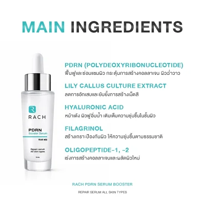 ส่วนประกอบหลักของ RACH PDRN Booster Serum ได้แก่ Filagrinol, Oligopeptide-1-2, Hyaluronic Acid และ PDRN เพื่อฟื้นฟูและซ่อมแซมผิว