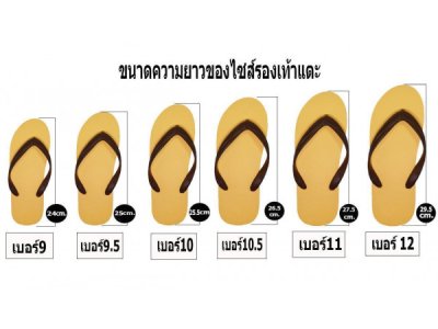 รองเท้าแตะ ฟองน้ำ แบบหูหนีบ พื้นสีขาว หูหนีบสีน้ำเงิน