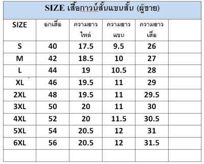 เสื้อกาวน์สั้น แขนสั้น ผู้ชาย
