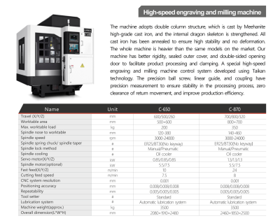 High-speed engraving and milling machine