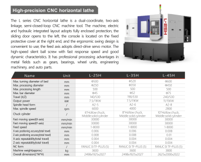 High-precision CNC horizontal lathe