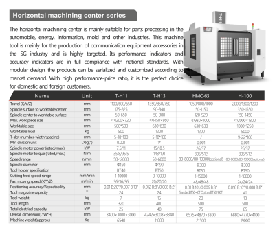 Horizontal Machining Center Series