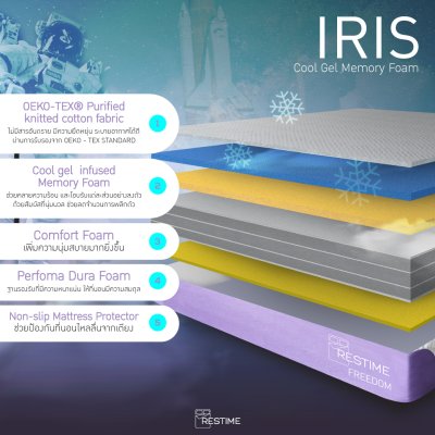 Restime ที่นอนรุ่น IRIS