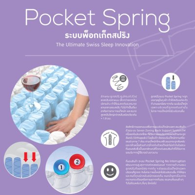 Restime ที่นอนรุ่น Smooth Pleasure Restime ที่นอนรุ่น Smooth Pleasure