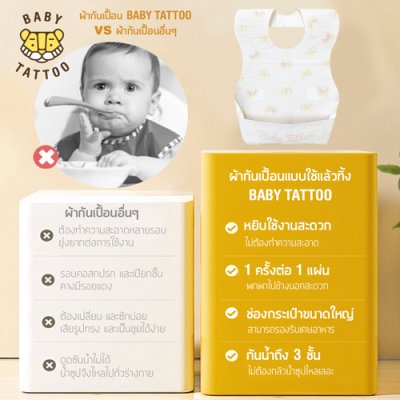 ผ้ากันเปื้อนช่องกระเป๋าขนาดใหญ่ (1 กล่อง 20 ชิ้น)