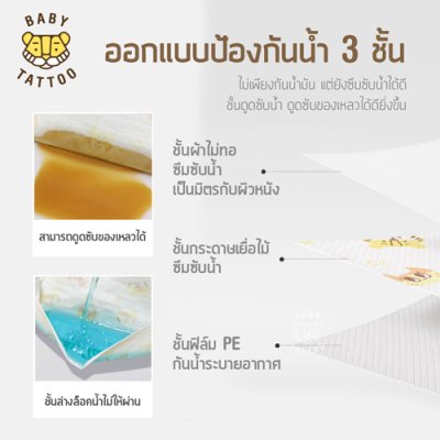ผ้ากันเปื้อนช่องกระเป๋าขนาดใหญ่ (1 กล่อง 20 ชิ้น)