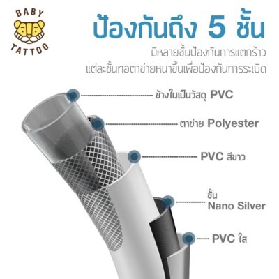 สายฝักบัวอาบน้ำ PVC แบบอ่อน (ยาว 1.5 M)