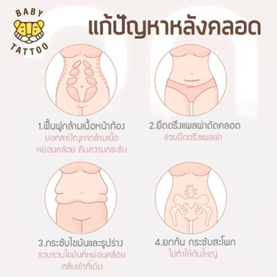 เข็มขัดกระชับสัดส่วนหลังคลอด แบบ 3 แถบ