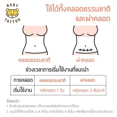 เข็มขัดกระชับสัดส่วนหลังคลอด แบบ 3 แถบ