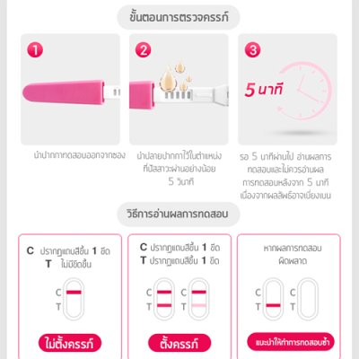 ชุดทดสอบการตั้งครรภ์ รู้ผลใน 5 นาที