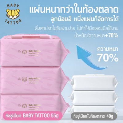 ทิชชู่เปียกผ้าแคชเมียร์ พรีเมียม  90 แผ่น