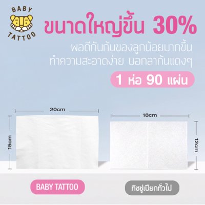 ทิชชู่เปียกผ้าแคชเมียร์ พรีเมียม  90 แผ่น