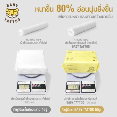 ทิชชู่แห้งผ้าแคชเมียร์ 100 แผ่น