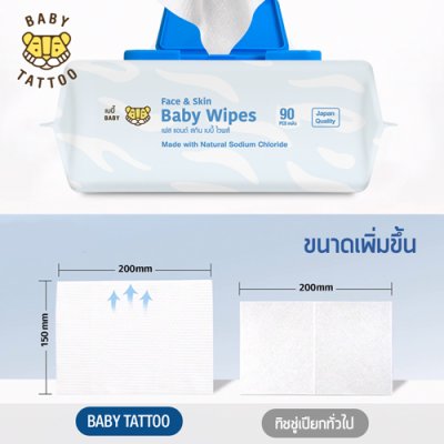ทิชชู่เปียกสูตรน้ำเกลือผสมสารสกัดจากอโวคาโด 90 แผ่น