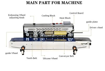 เครื่องซีลสายพานแนวนอน รุ่น FR-900W/S