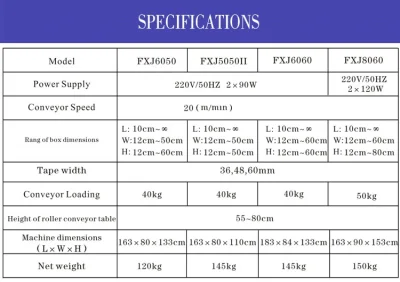 เครื่องปิดปากกล่อง FXJ6050