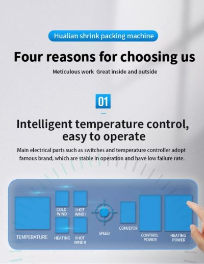 เครื่องอบฟิล์มหด รุ่น BS-5540M