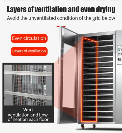 ตู้อบลมร้อน 20 ถาด รุ่น XD-169