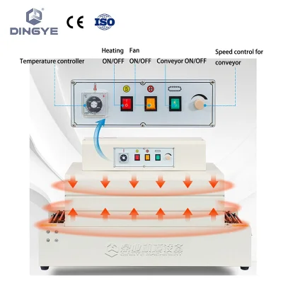 เครื่องอบฟิล์มหด รุ่น  DS-2816