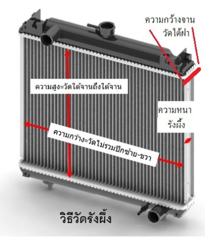 รังผึ้งอลูมิเนียม - งานสั่งทำ