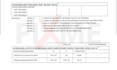 หน้ากากผ้า สำหรับออกกำลังกาย  หน้ากากใส่วิ่ง