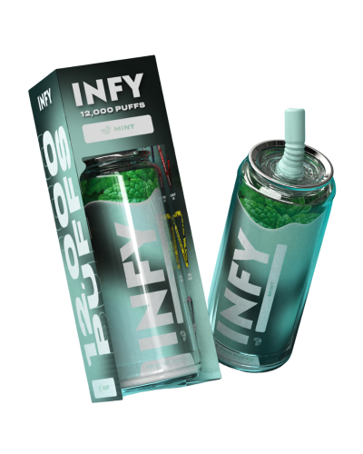 INFY 12K