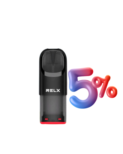 หัว Relx Ultra Rich 5%