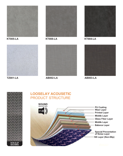 กระเบื้องยาง loose lay แบบแผ่น กระเบื้องยาง Rectango กันเสียงสะท้อน รุ่น Stone