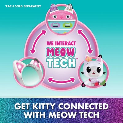 Gabby's Dollhouse Meow-Mazing Interactive Ears รอ 7-12 วัน Gabby's Dollhouse Meow-Mazing Interactive Ears รอ 7-12 วัน
