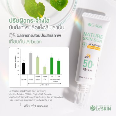Le'SKIN Nature Skin Sun Uv Barrier Sunscreen SPF50+ PA++++ (20 ml.)