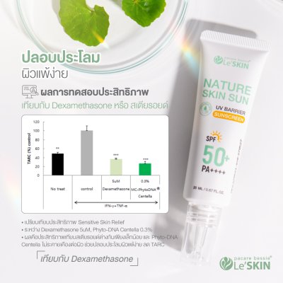 Le'SKIN Nature Skin Sun Uv Barrier Sunscreen SPF50+ PA++++ (20 ml.)