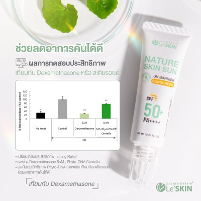 Le'SKIN Nature Skin Sun Uv Barrier Sunscreen SPF50+ PA++++ (20 ml.)