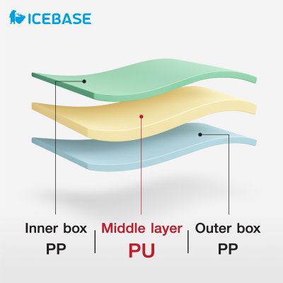 กระติกเก็บความเย็น ขนาด 12 ลิตร PU FOAM เก็บความเย็นได้นาน 48-72 ชม. รุ่น JUPITER