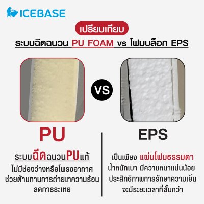 กระติกเก็บความเย็น ขนาด 12 ลิตร PU FOAM เก็บความเย็นได้นาน 48-72 ชม. รุ่น JUPITER