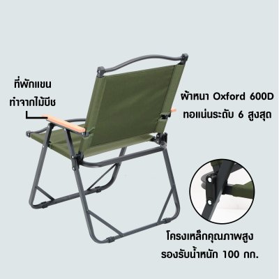 เก้าอี้แคมป์ปิ้ง Camping Chair พับได้ (ลายหมี) รุ่น TU-601