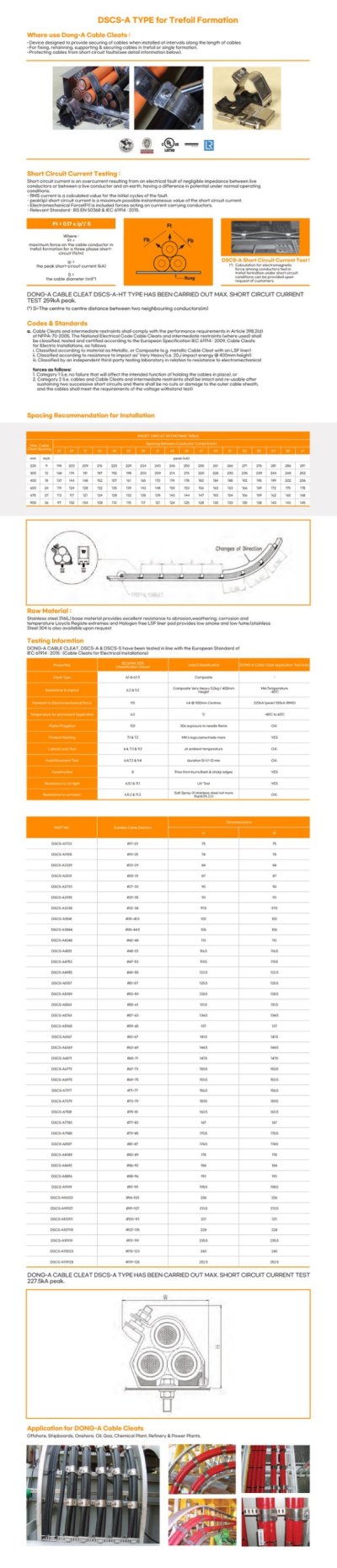 DSCS-S Series