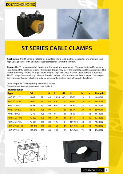 KOZ ST SERIES