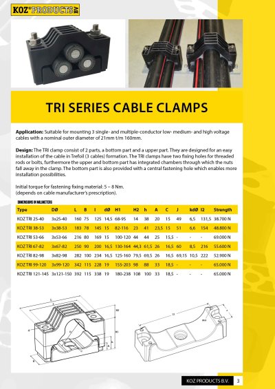 KOZ TRI SERIES