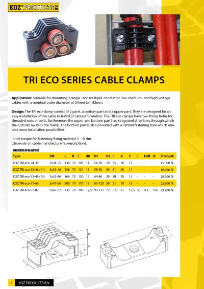 KOZ TRI ECO SERIES