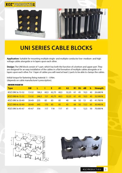 KOZ UNI Series