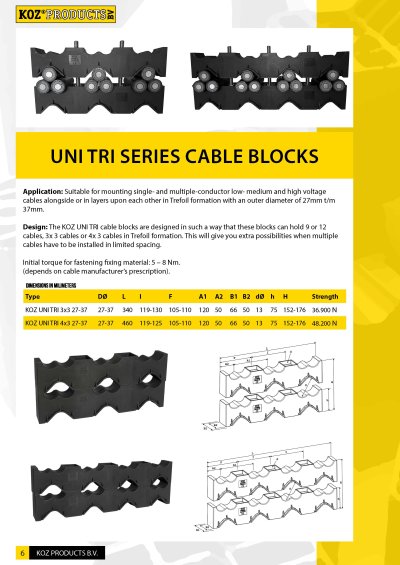 KOZ UNI TRI Series